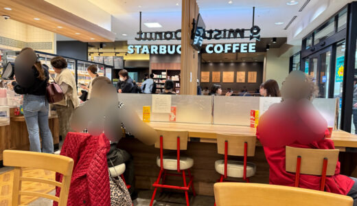 日記260228(土)晴8〜20℃