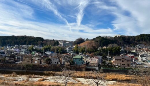 歳末ぎりぎりの人生 ‖ 物価高、低賃金の1年