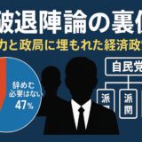 石破政権退陣論と、いま本当に必要な経済政策の提言