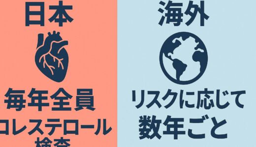 日本と海外におけるコレステロール検査の違い