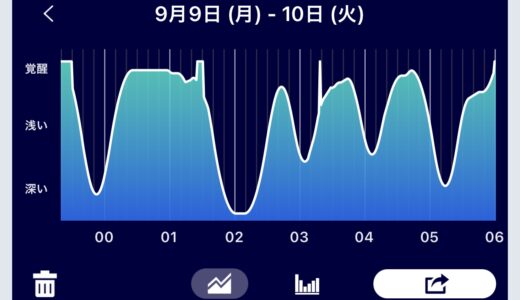 日記2409010(火)晴時々曇